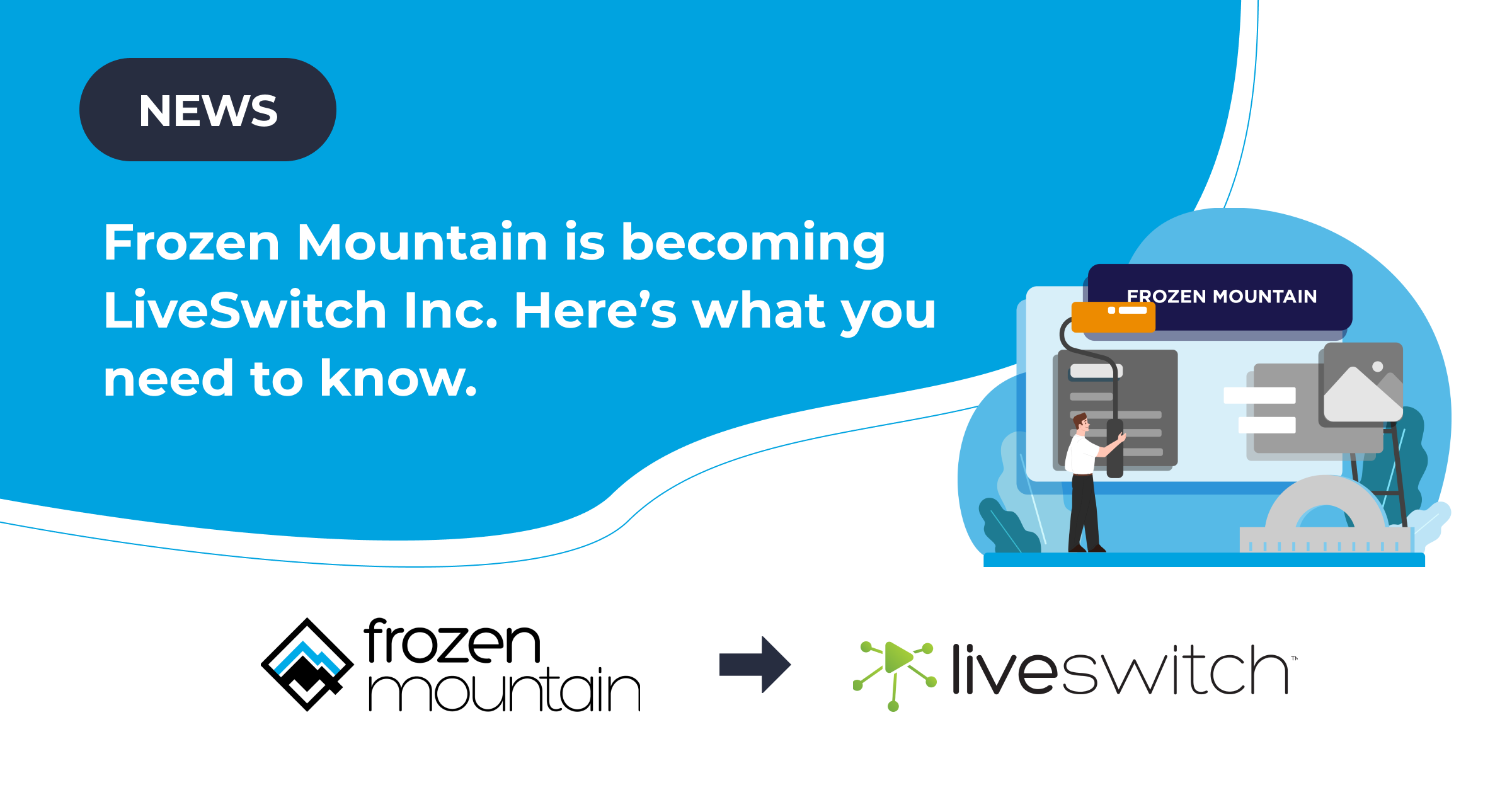 Frozen Mountain is becoming LiveSwitch Inc. Here’s what you need to know.